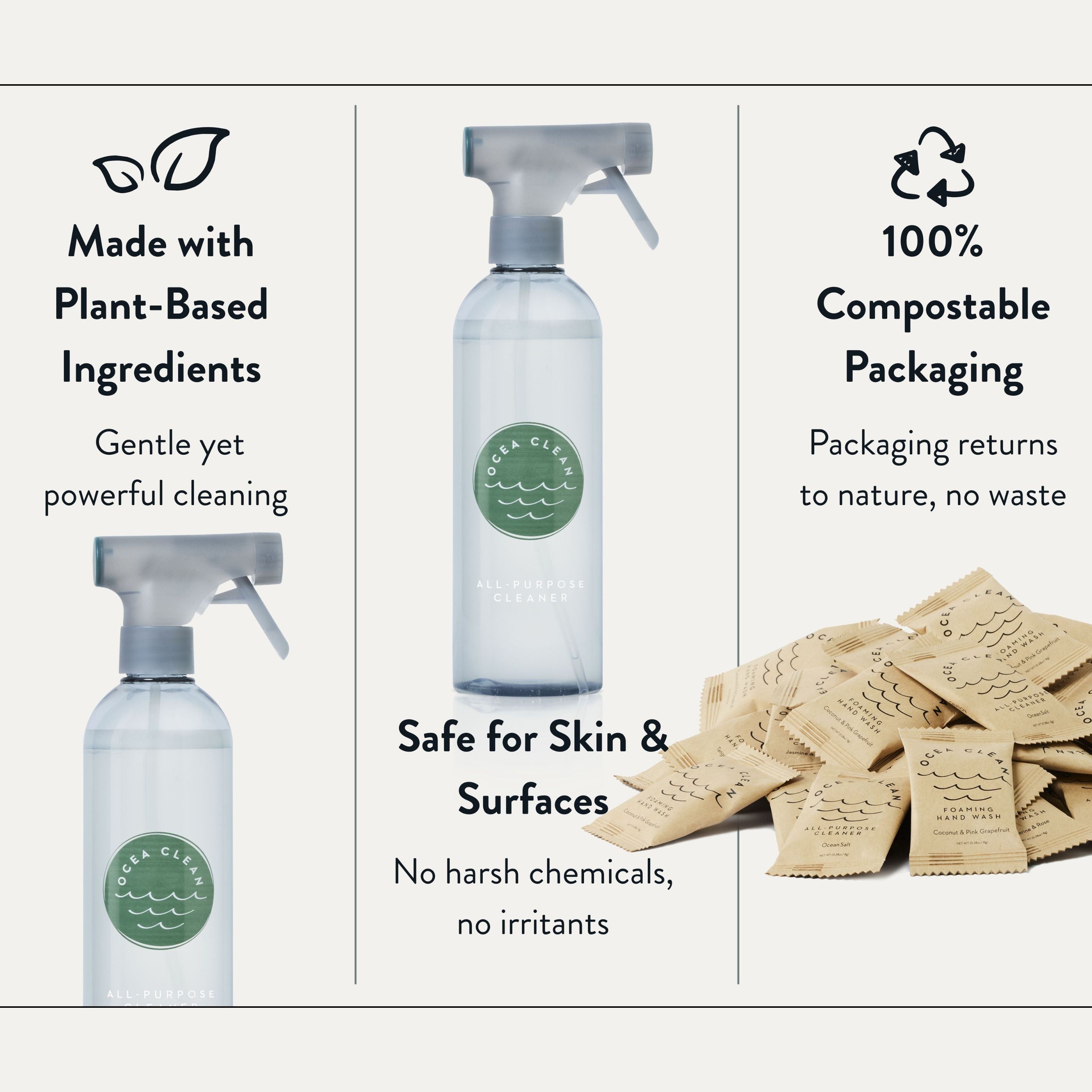 Two spray bottles with plant-based ingredients and compostable packaging, alongside text highlighting benefits.