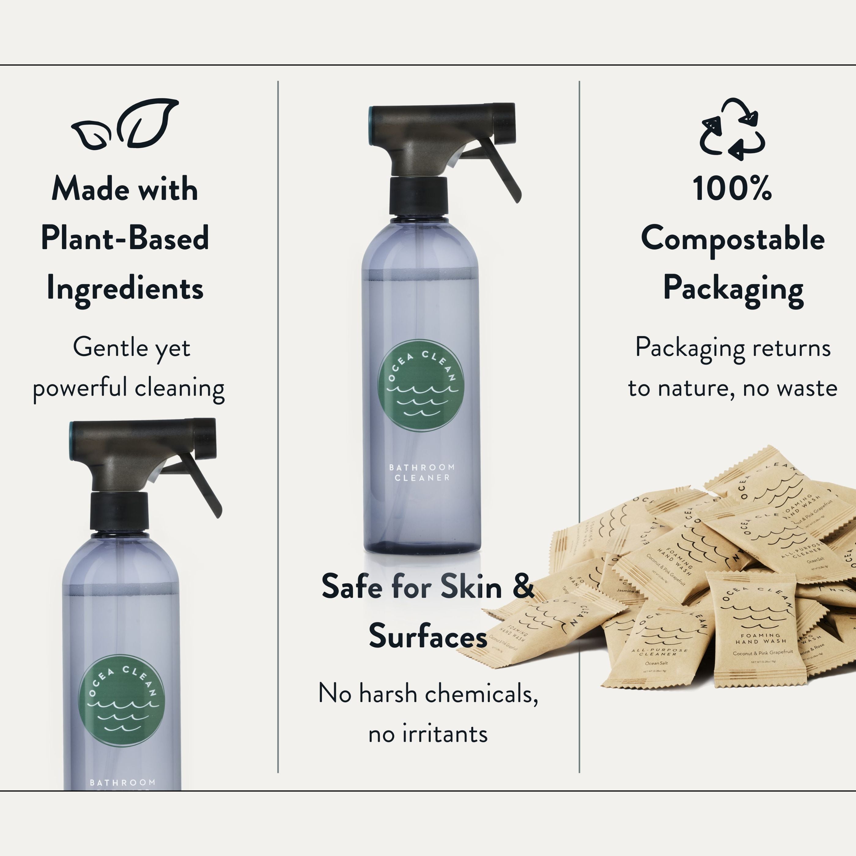 Two bottles of a cleaning product with text highlighting plant-based ingredients, compostable packaging, and safety for skin and surfaces.